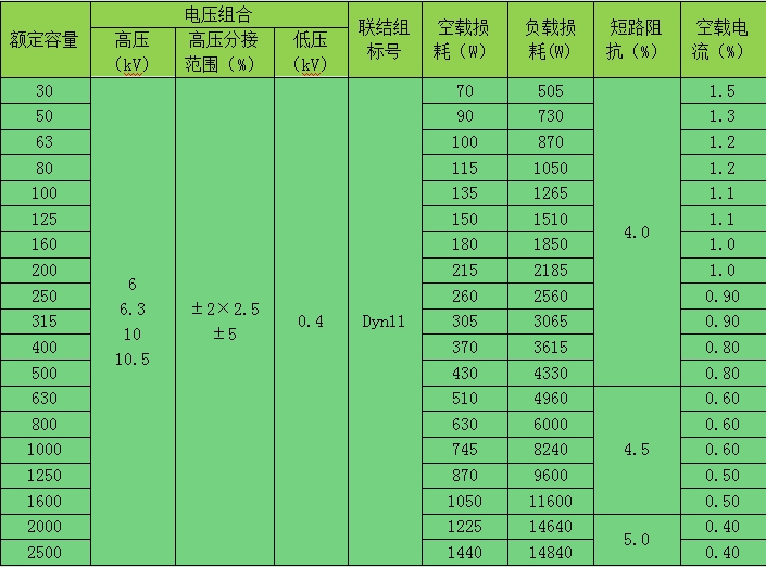 微信截图_20231108155919.png 微信截图_20231108155919.png