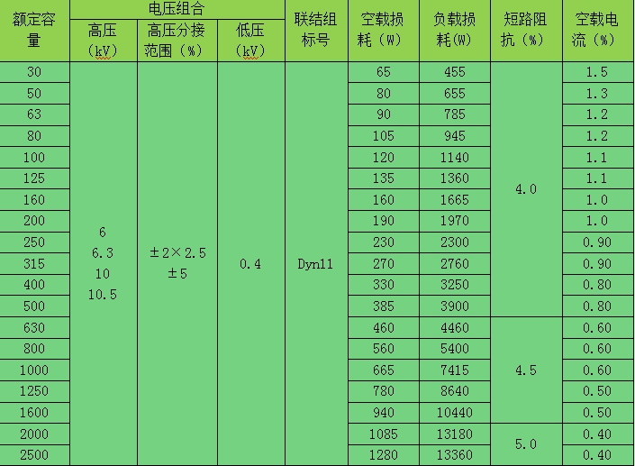 微信截图_20231108160927.png 微信截图_20231108160927.png